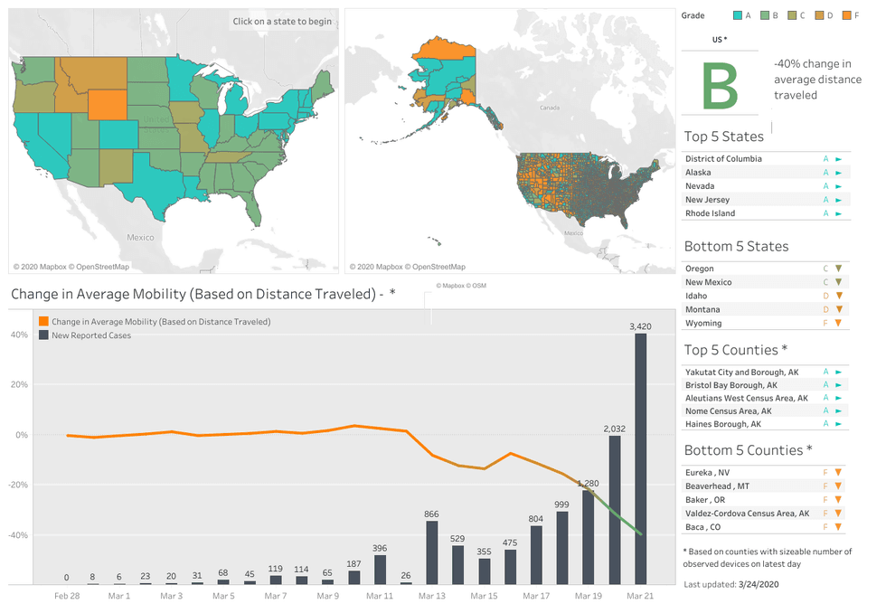 How well is your community social distancing? This website grades ...