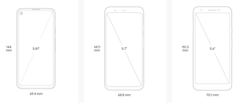 Google Pixel 4A vs its predecessors, the Pixel 3A and 3A XL - Gearbrain