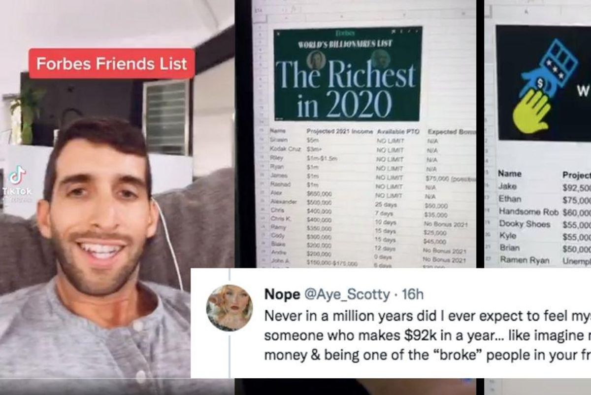 A guy and his friends shared their travel plans. The results perfectly explain the wealth gap.