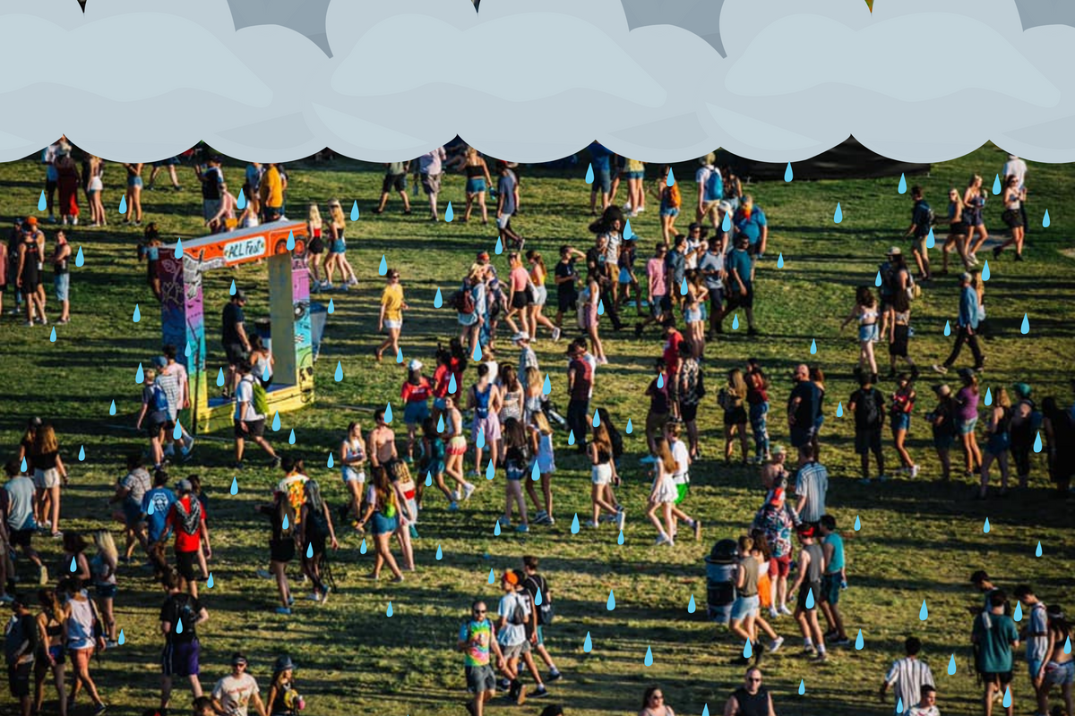 Rain boots or Gucci shoes? Here's how to prep for stormy ACL weather