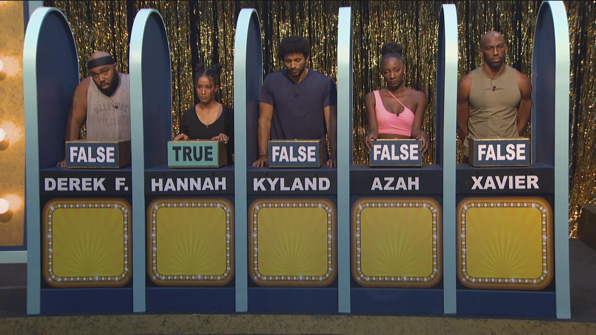 Houseguests competing for Head of Household