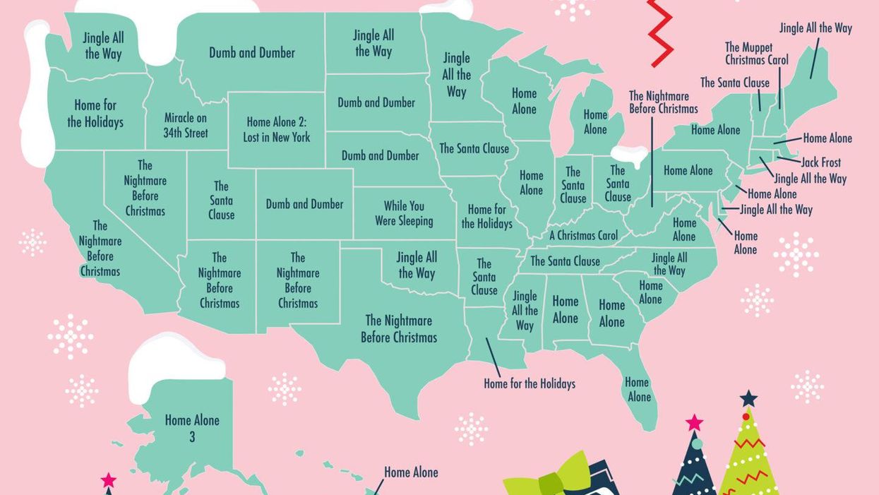 Here's the most popular '90s Christmas movie in each Southern state