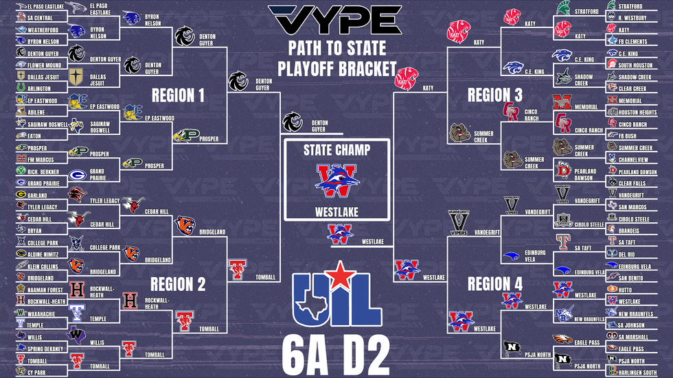 Uil Football Playoffs 2024 Bracket Olive Ashleigh