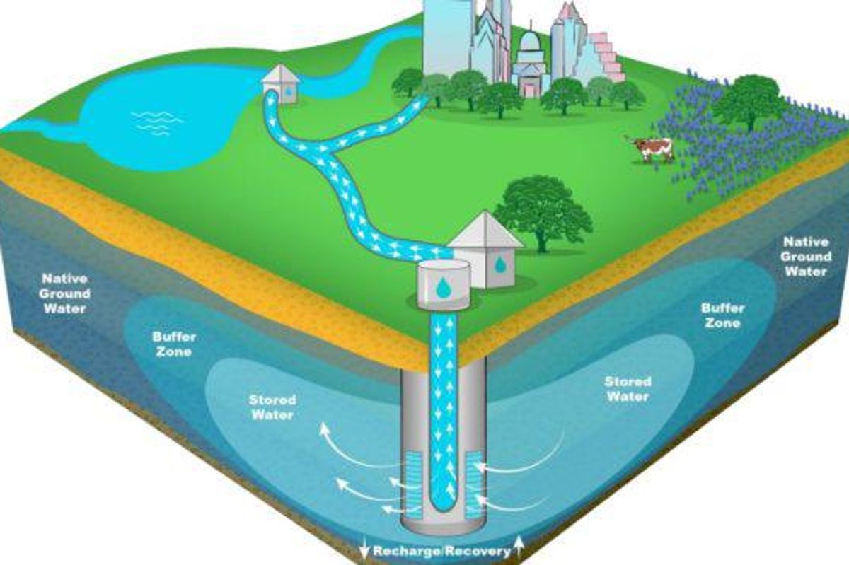Austin Water to announce pilot aquifer storage site by the end of next year