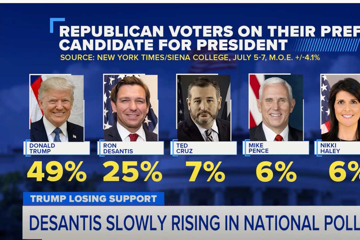Oh No, Do Half Of GOP Voters Hate Donald Trump Now? (No.)