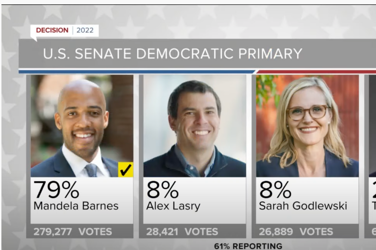 Is Mandela Barnes Just Too Black, Too Woke, Too Dreamy To Beat Senate’s Dumbest Republican?