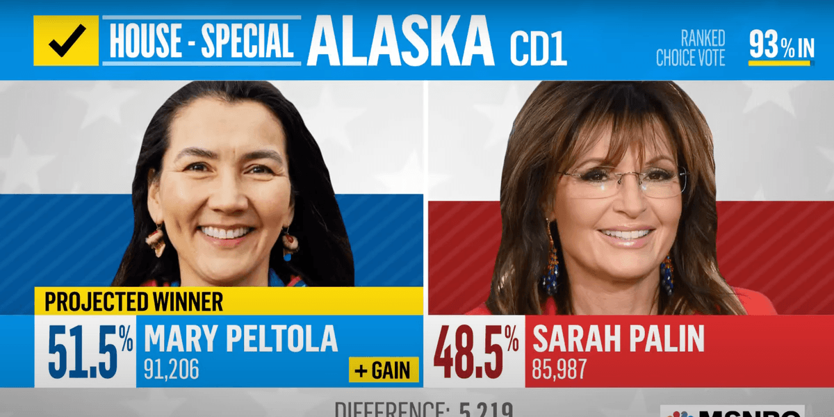 Sarah Palin First Place Loser In Alaska US House Special Election