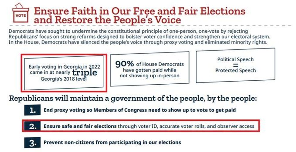 Draft website text:  Restore the People\u2019s Voice Democrats have sought to undermine the constitutional principle of one-person, one-vote by rejecting common sense changes that majorities of Americans support. In the House, Democrats created a \u201cvoting-by-proxy\u201d system that allows Members of Congress to get paid without ever needing to show up for work..  Text box: "Early voting in Georgia in 2022 came in at nearly TRIPLE Georgia's 2018 level." 