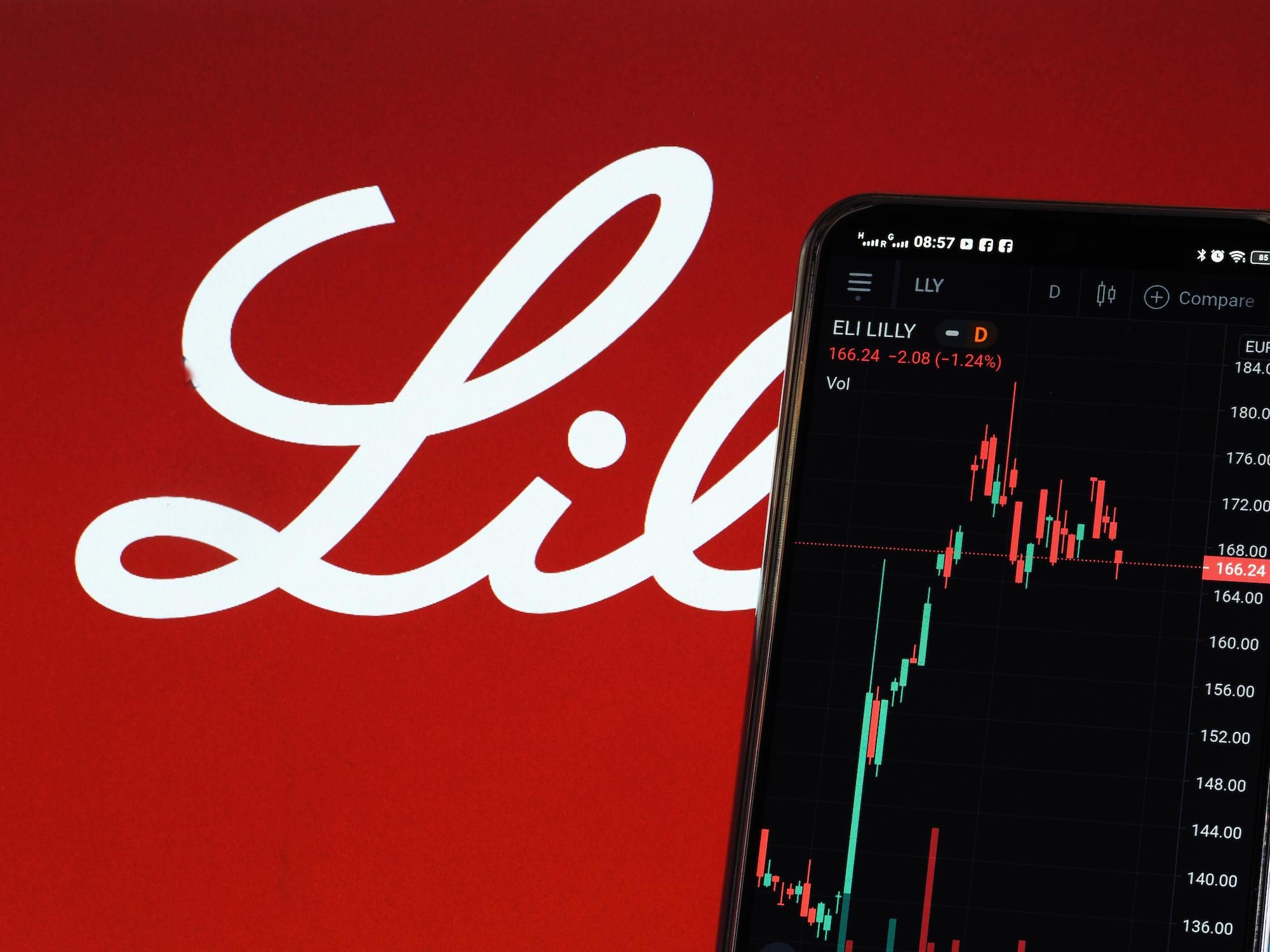 Pharma company stock loses billions after fake Twitter account tweets that insulin is free in latest Elon Musk verification debacle Pharma company stock loses billions after fake Twitter account tweets that insulin is free in latest Elon Musk verification debacle
