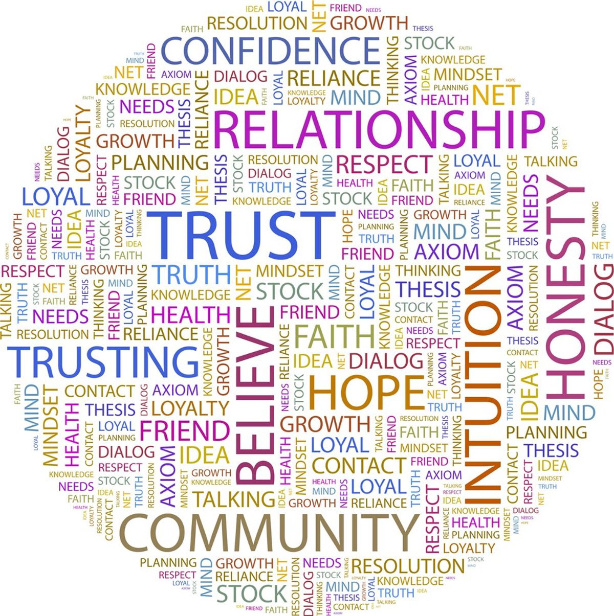 The Most Important Aspect Of Any Relationship the-most-important-aspect-of-any-relationship