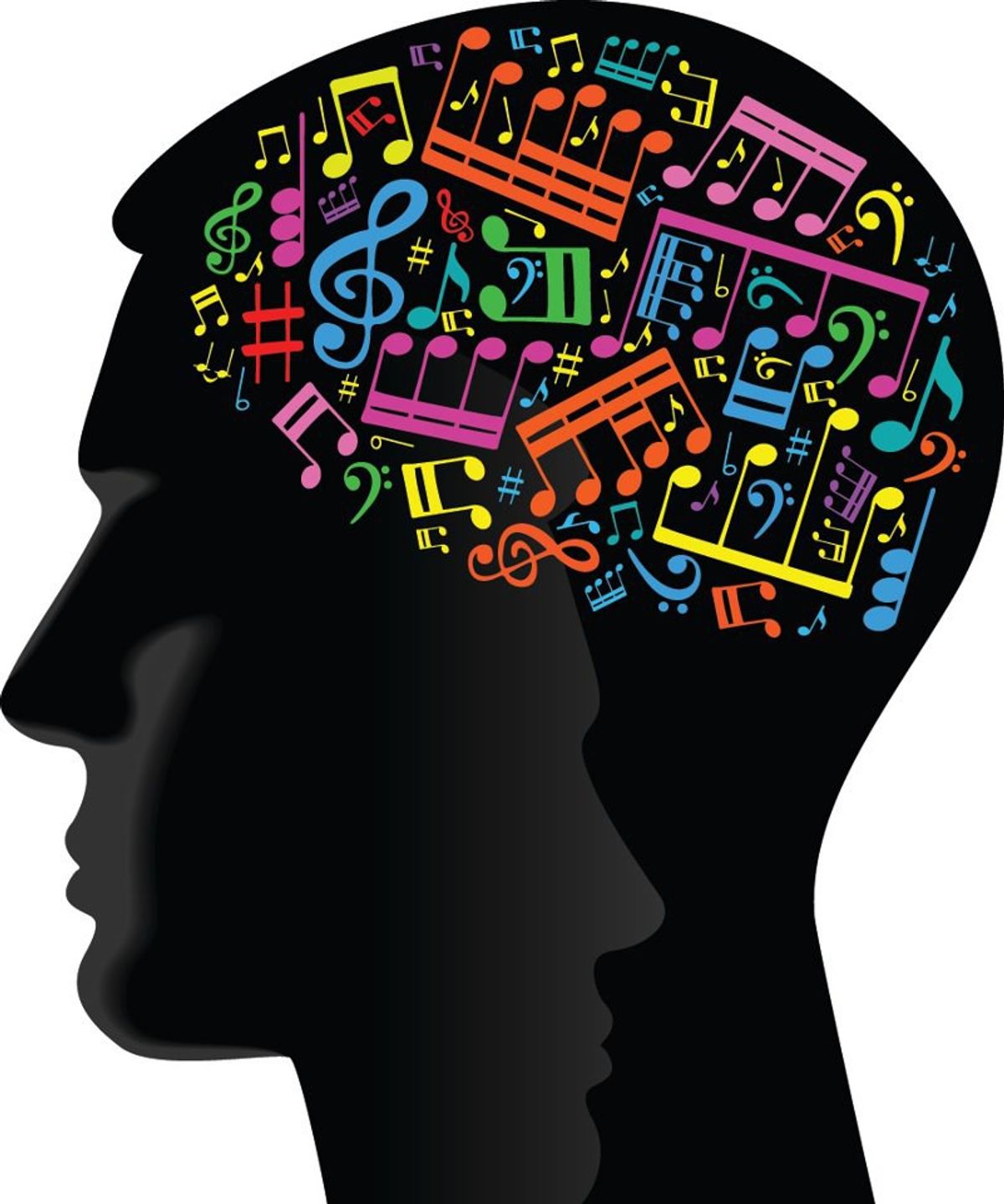 Music And The Brain How Does Music Affect The Brain 