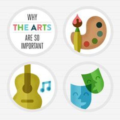 why art is important in our life