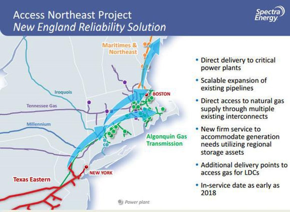 Why Natural Gas Pipelines Will Continue To Prevail