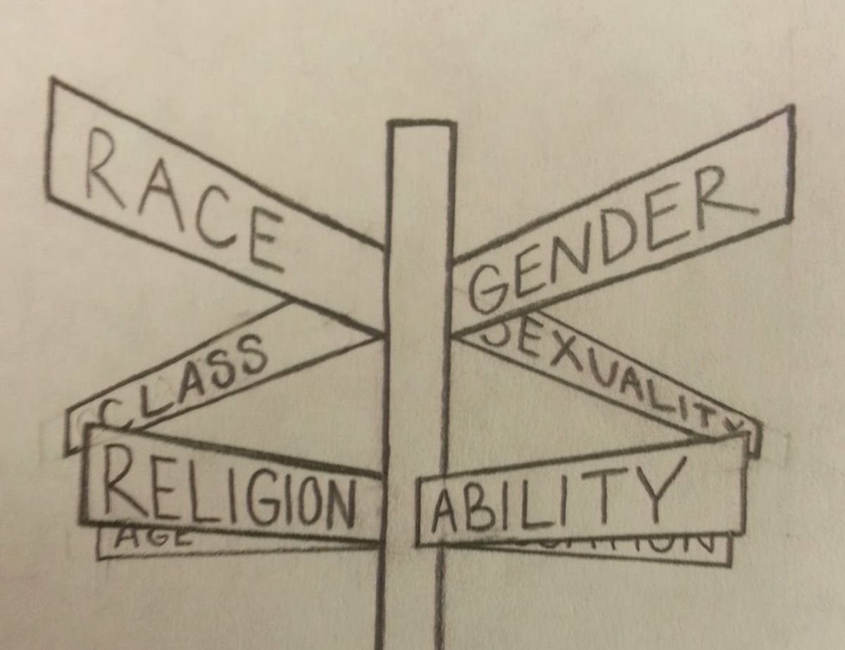 Intersectionality 101: Understanding Your Privilege And Oppression
