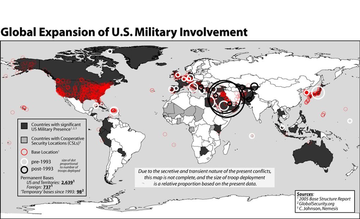 Let's Talk About U.S. Military Bases
