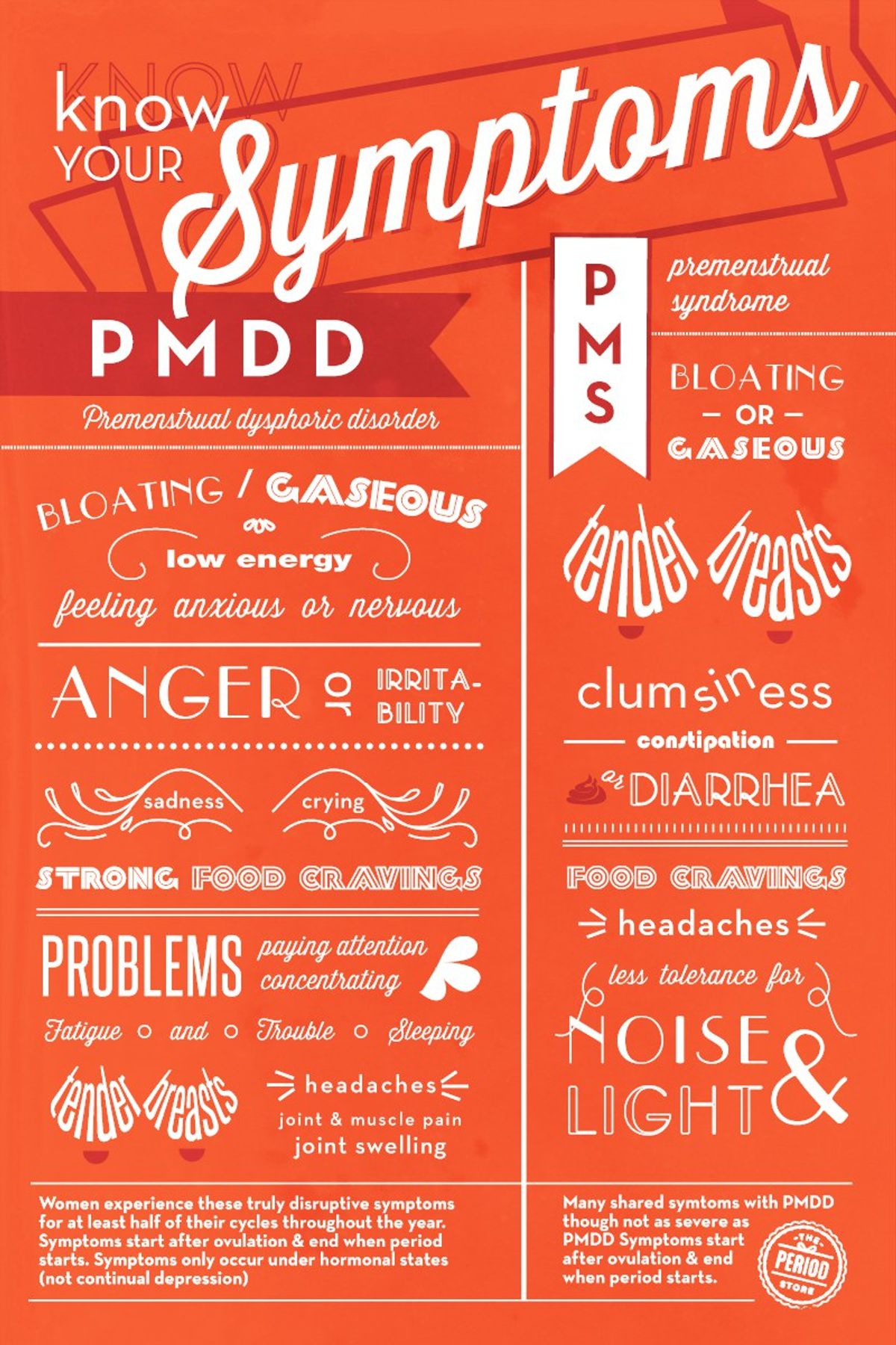 PMDD: The Secret Mood Disorder