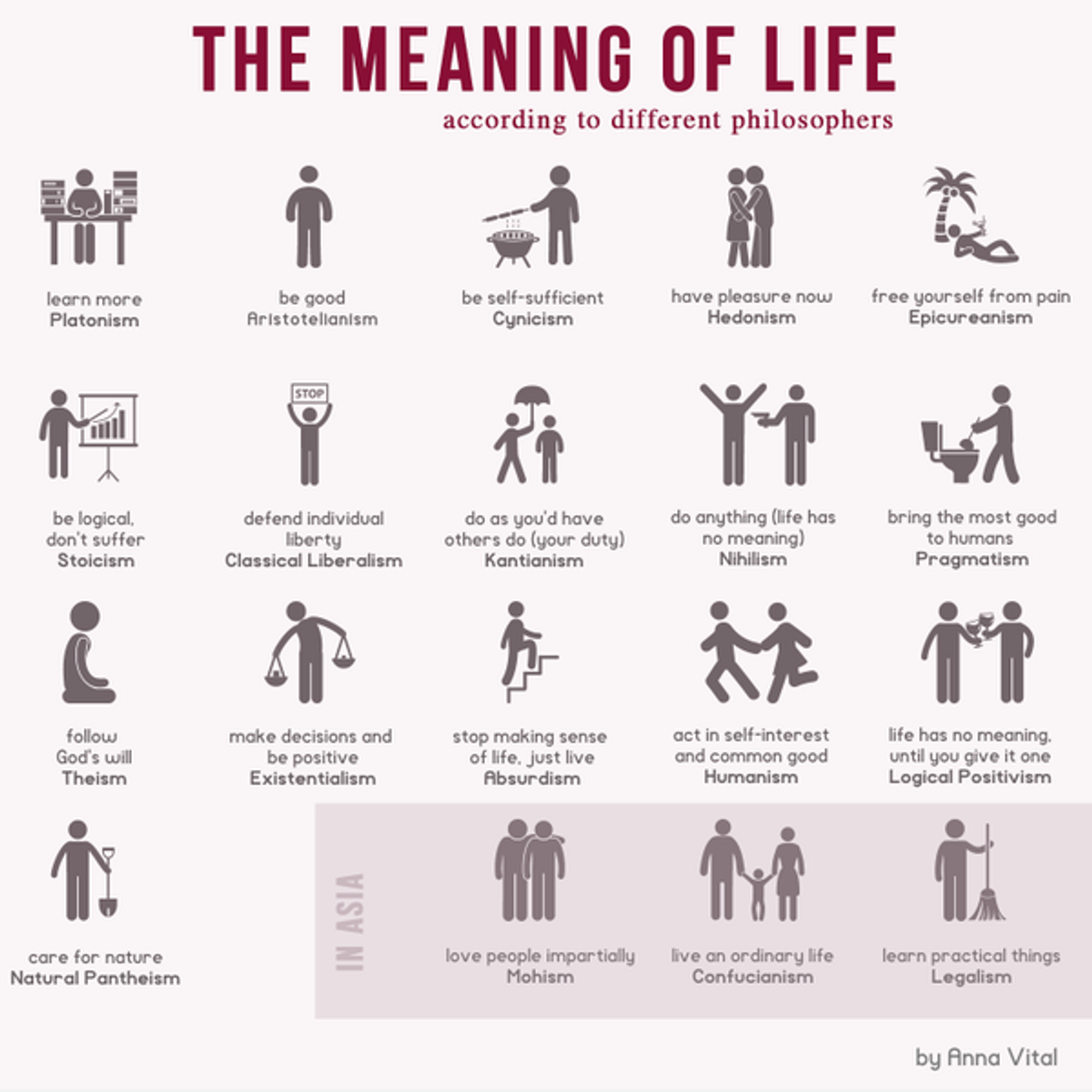 11 Different Views on the Meaning of Life
