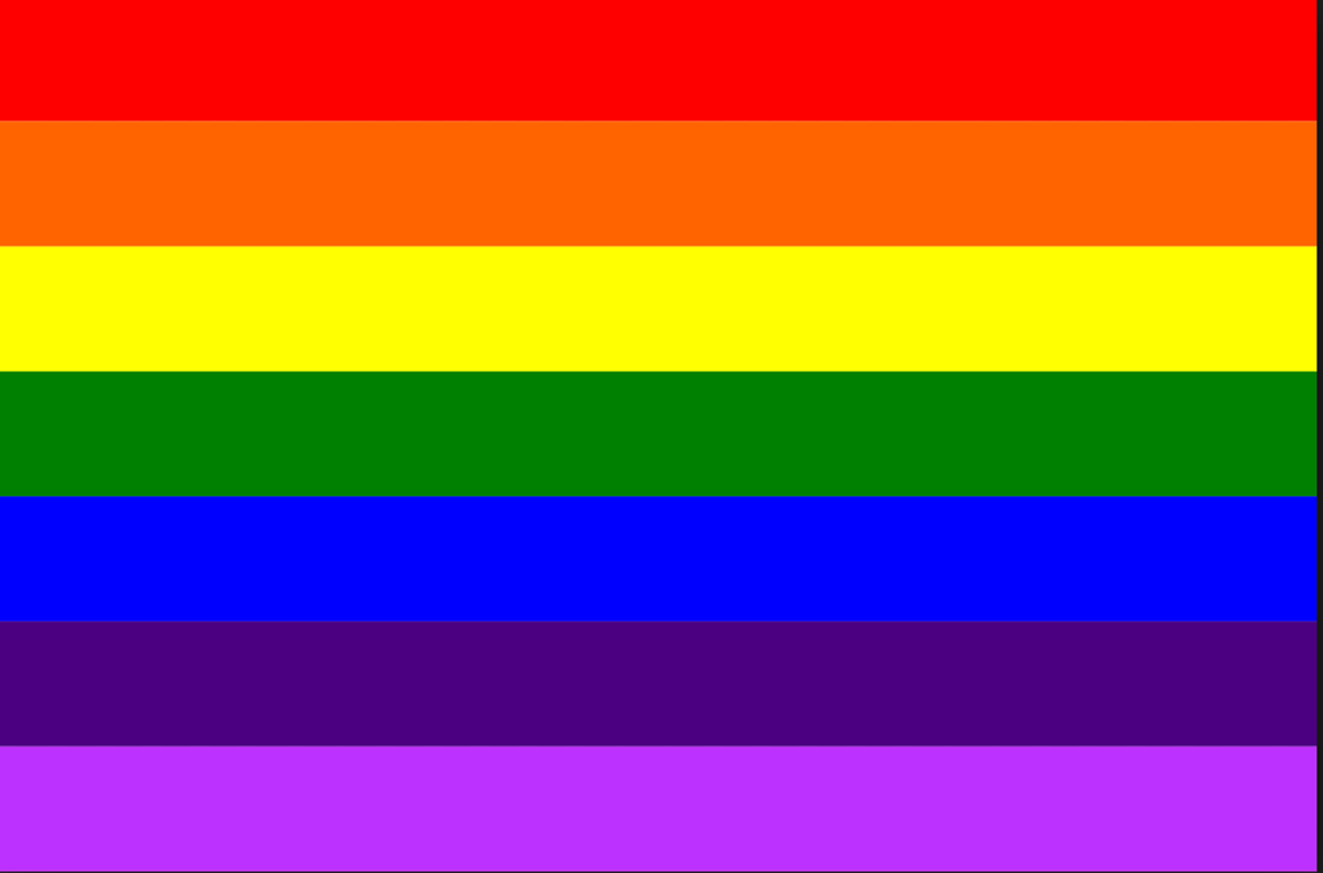The Meaning To The Rainbow Flags