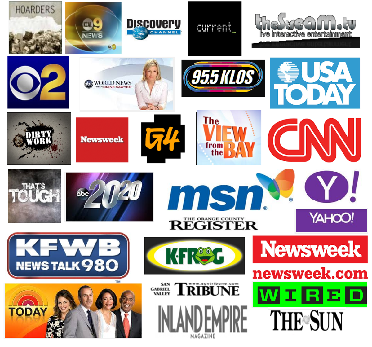 Infotainment: The Destruction Of The News Media