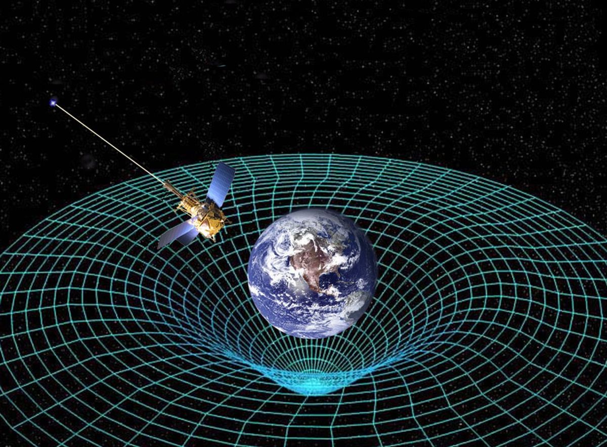 Evidence of Einstein's Theory of Relativity