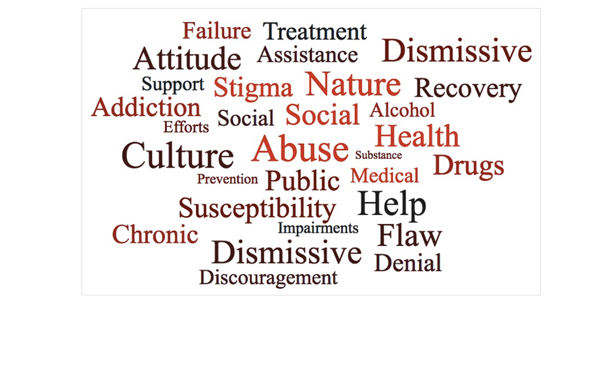 #EndtheStigma on Substance Abuse