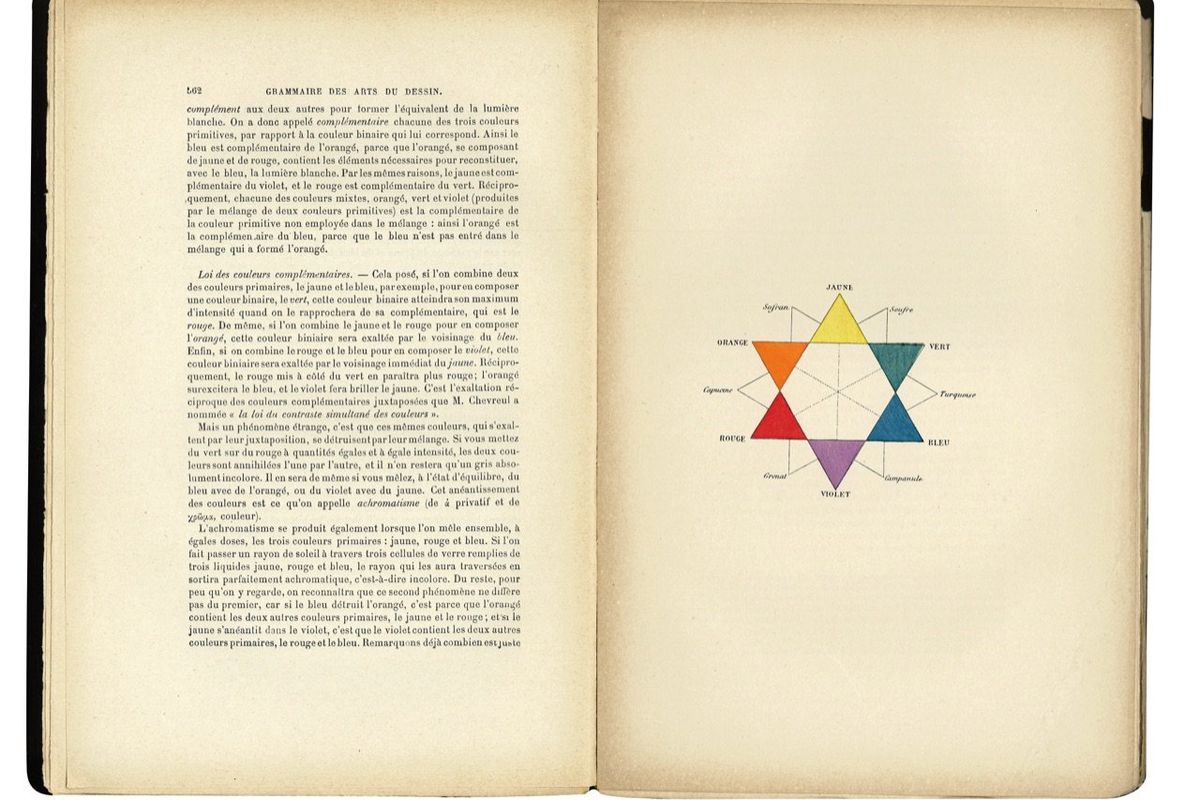 Vincent Van Gogh, cultura e arte, in mostra al MUDEC di Milano