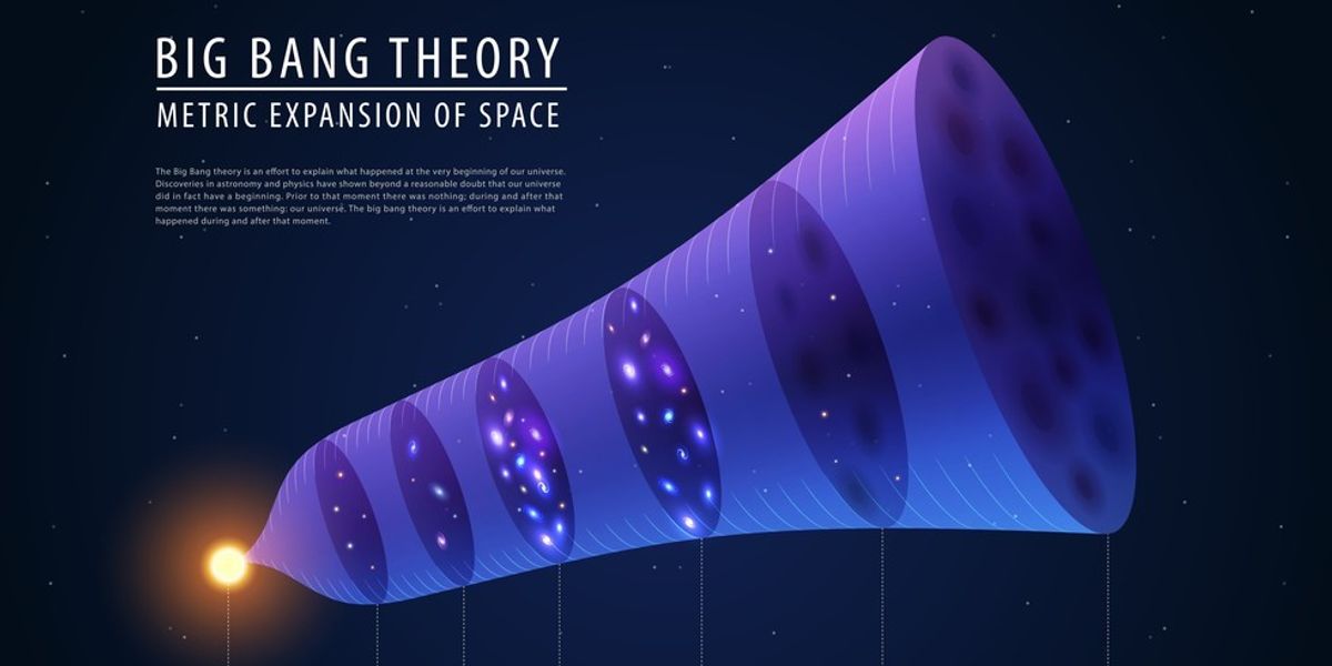 New Quantum Equation Suggests The Big Bang Never Happened And Our new-quantum-equation-suggests-the-big-bang-never-happened-and-our