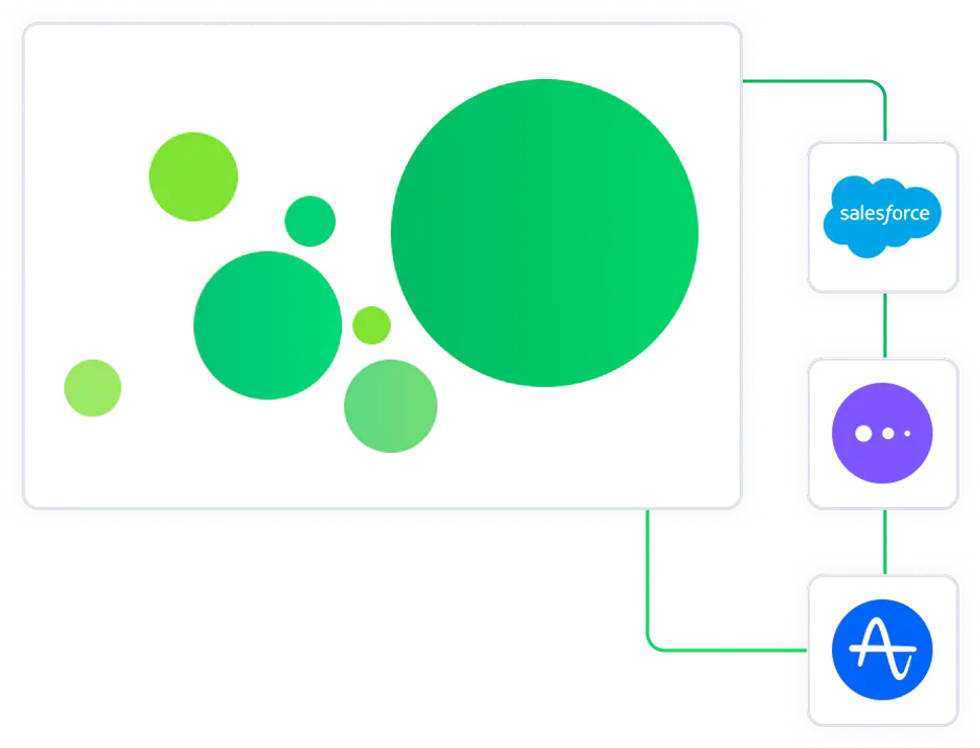 a screenshot of hightouch dashboard