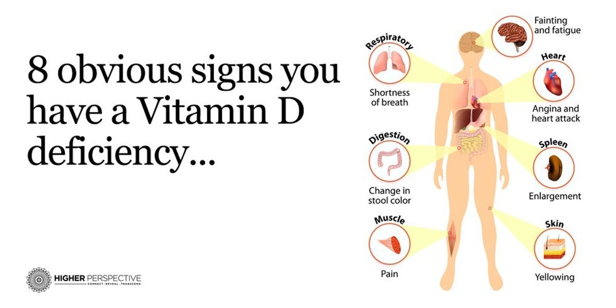 8 Obvious Signs You Have A Vitamin D Deficiency Higher Perspective