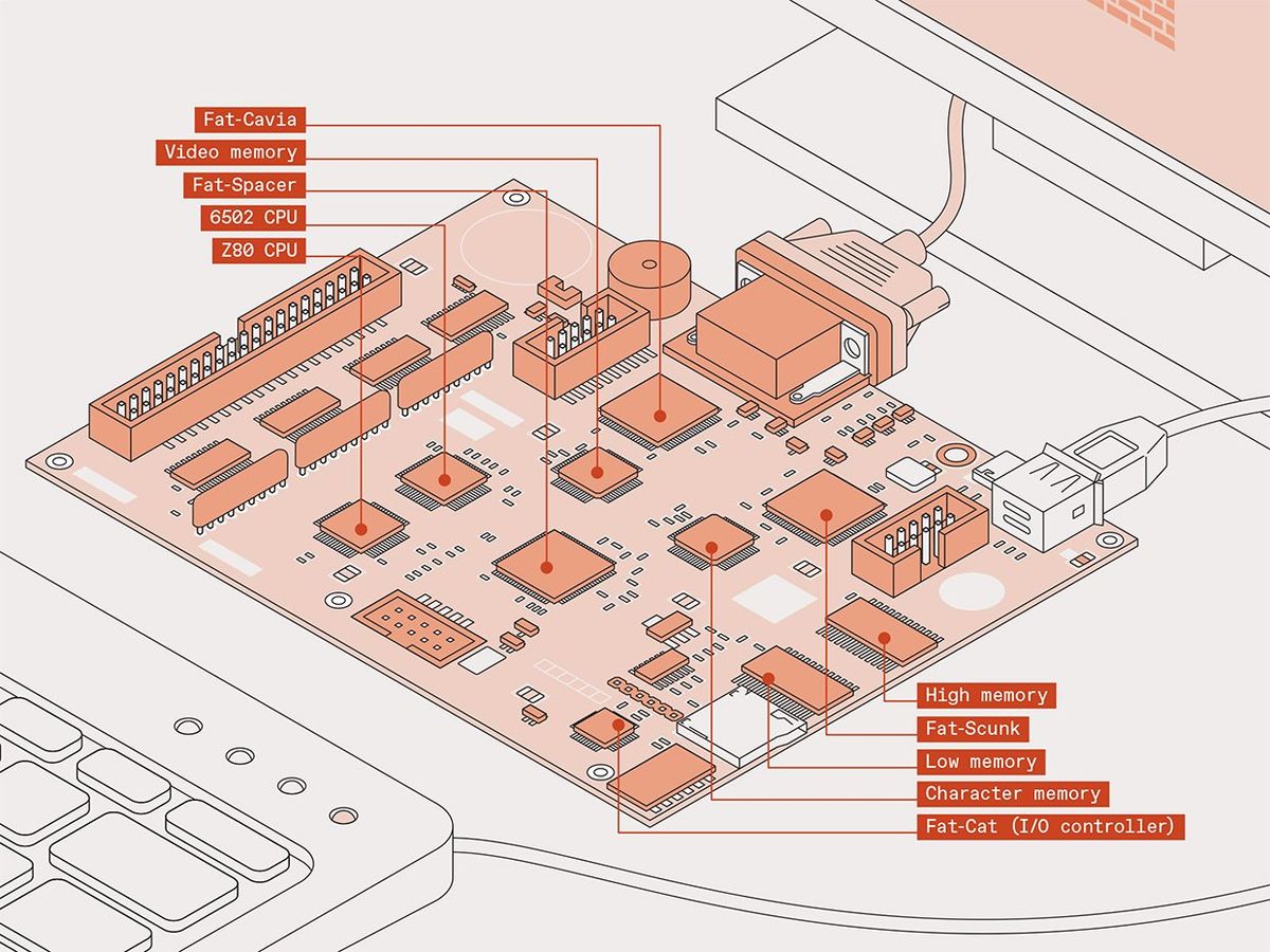 A Dual-CPU Computer You Can Rewire With Software