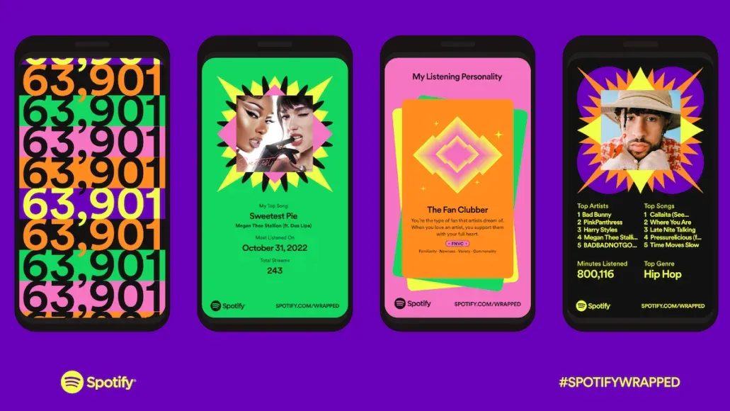 Spotify Wrapped 2023 Released November 29 Popdust