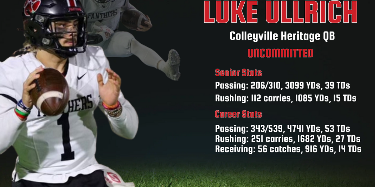 Exclusive Interview with Luke Ullrich: High School Star Quarterback Reflects on Success and Future Plans