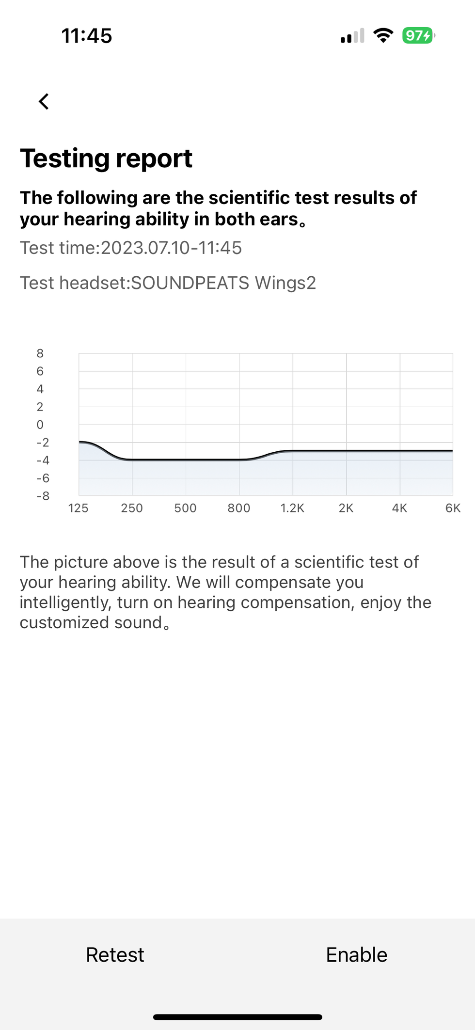 The screenshot from our hearing test in SoundPEATs app showing our hearing ability