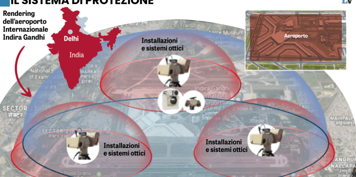 Scudo D'attacco Kwon - Ecopelle, 3 Passanti Per Mano
