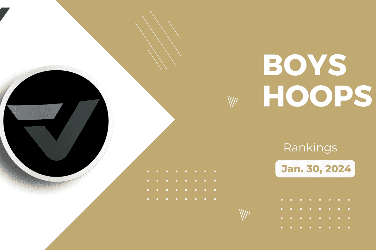 RANKINGS: VYPE DFW Boys Hoops Rankings