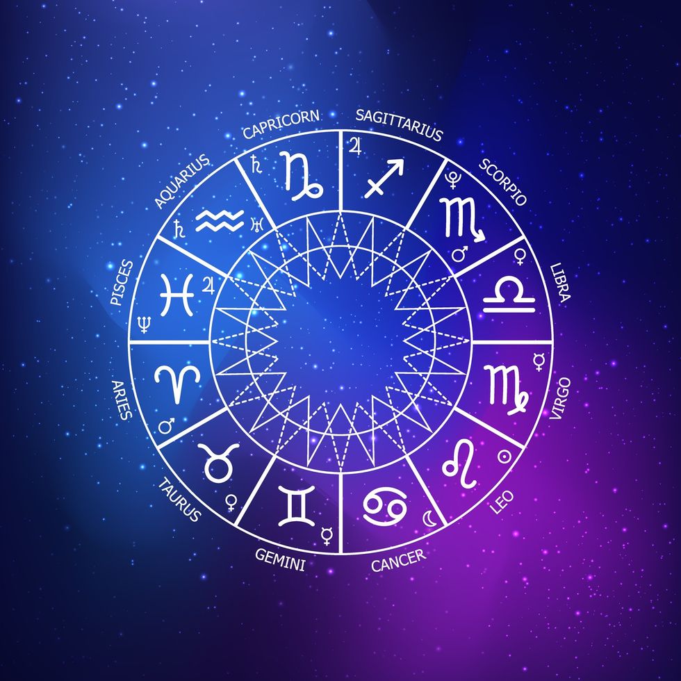 Zodiac-wheel-in-a-dark-blue-background-in-space-Astrology
