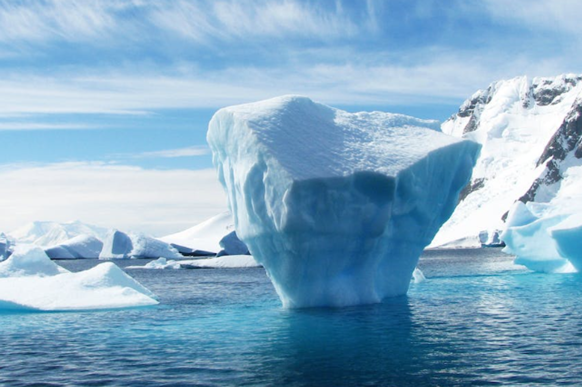 glaciers, climate change geography