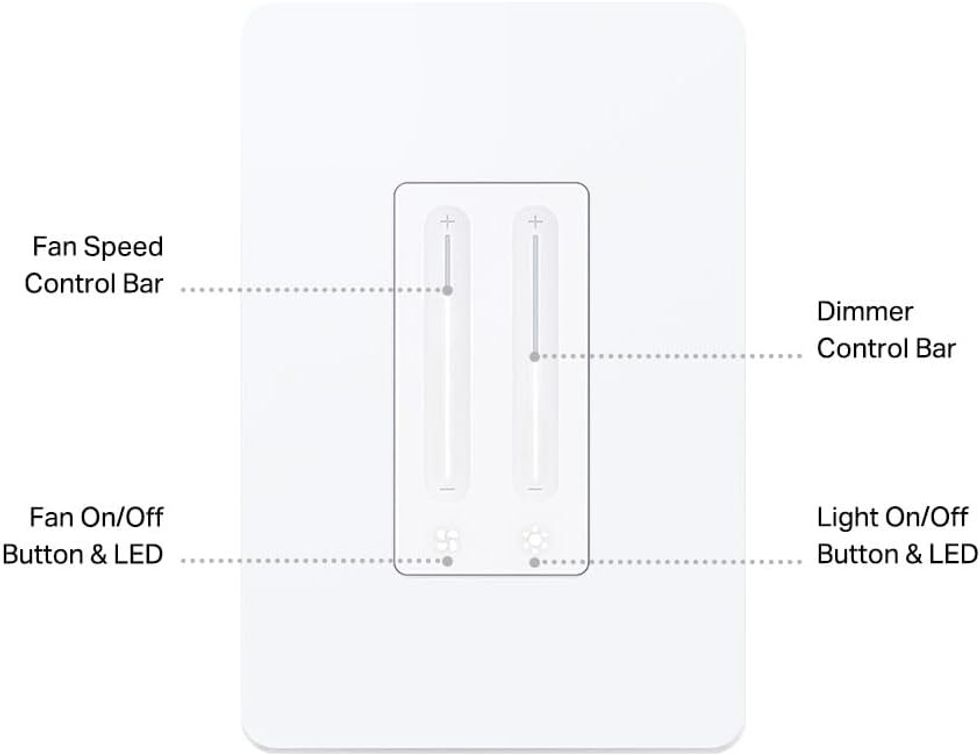 a photo of the features illustrated on a Kasa KS240 Smart Fan Control and Light Dimmer Switch