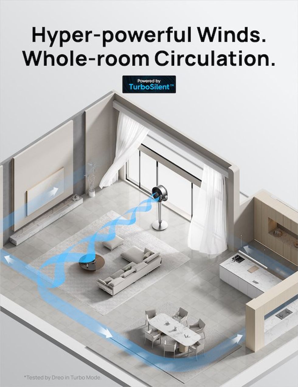 an illustration showing a house and how the Dreo PolyFan circulates the air