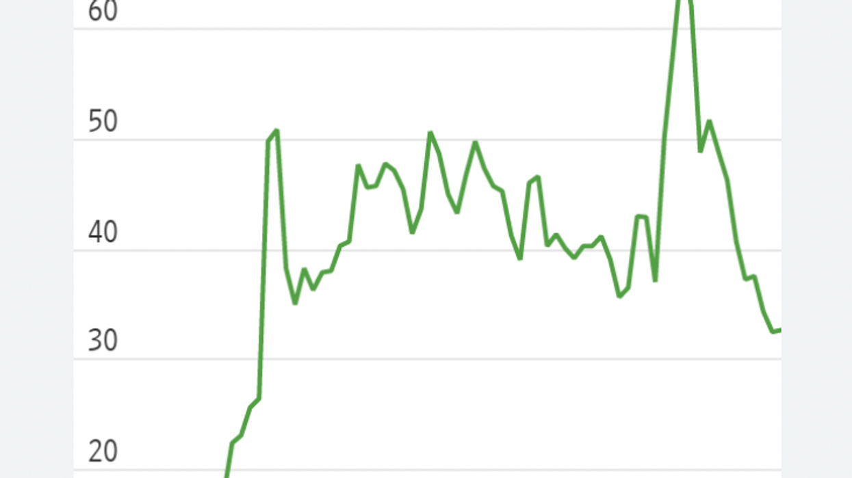How Selling More DJT Stock Makes Trump Richer -- And Shareholders Poorer