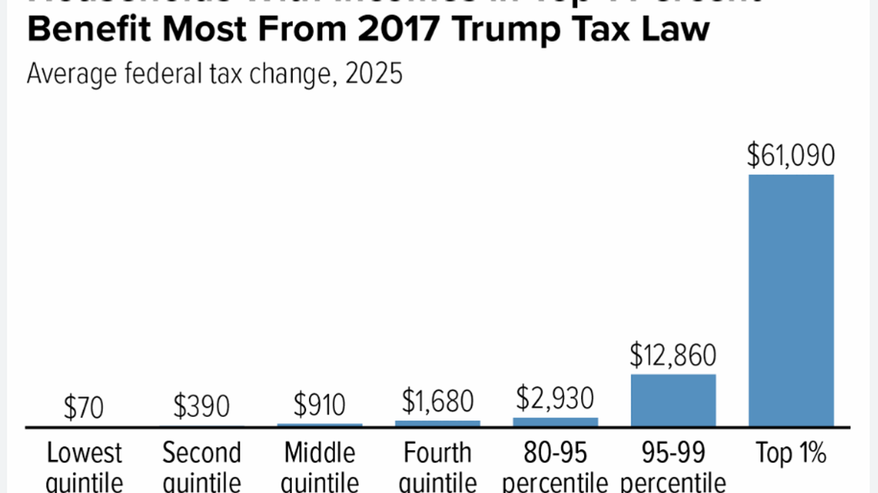 What Will Trump Tax Cuts Really Cost? Double The Estimate