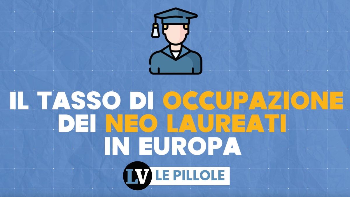 Il tasso di occupazione dei neo laureati in Europa