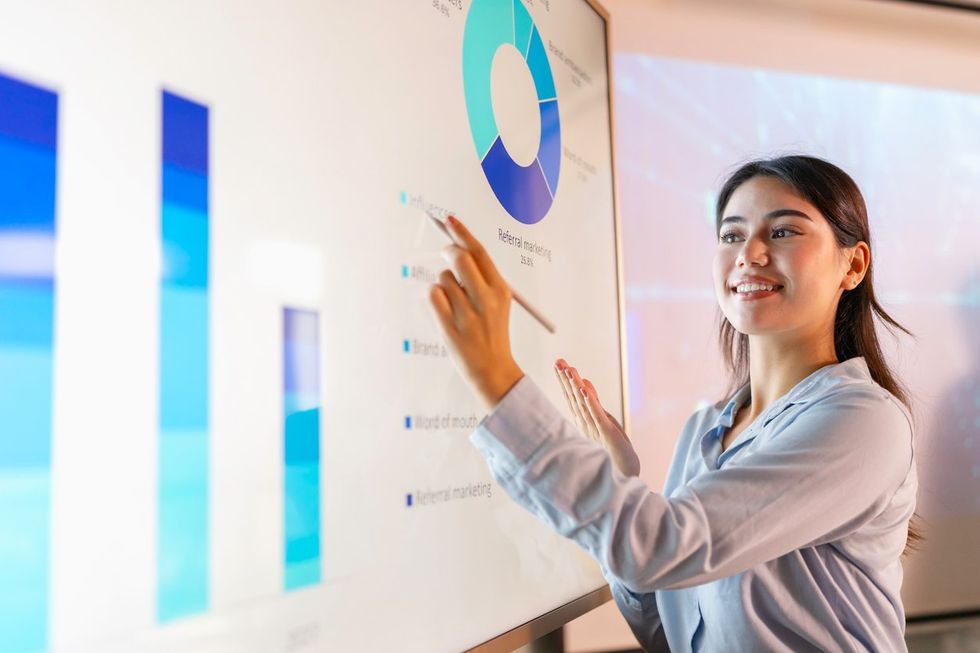 a woman using a whiteboard to show data for risk management