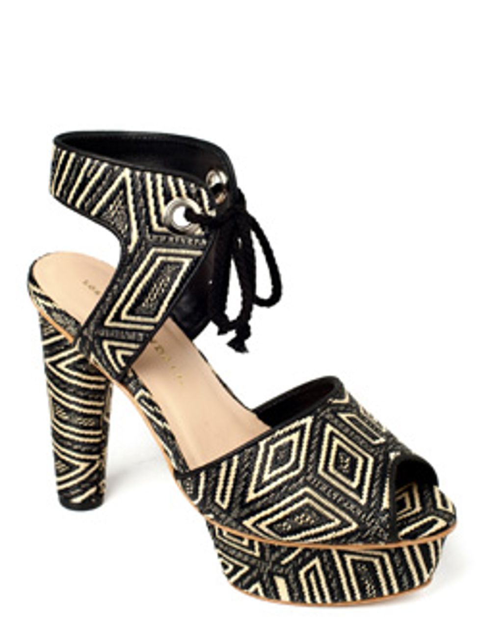 Seven Favorite Things: Women's Spring/Summer Footwear from Gimme Shoes ...