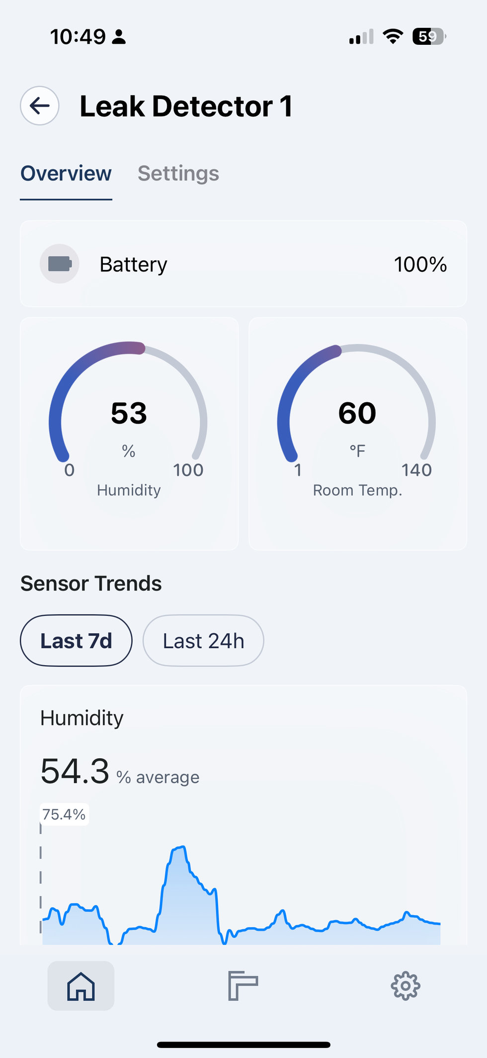 Screenshot of the Moen app with an overview of the leak detector