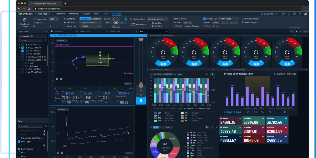Houston software provider makes strategic acquisition to expand ...
