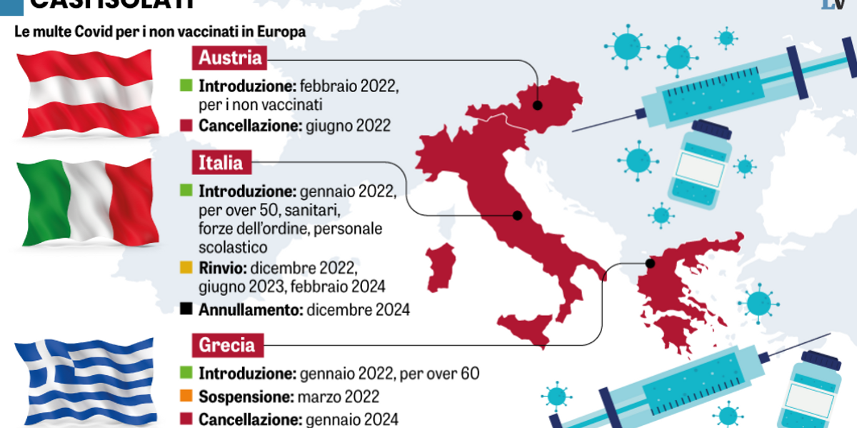 I Lincei difendono multe che c’erano solo qui