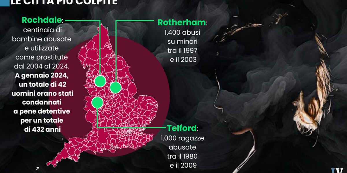 La censura labour è caduta. Chieste indagini ed espulsioni per le bimbe stuprate in Uk