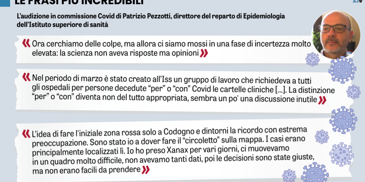 L’Iss celebra il lockdown ma ammette: «Decidevamo sotto psicofarmaci»