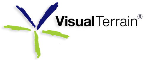Visual Terrain